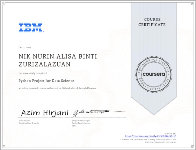 sijil15